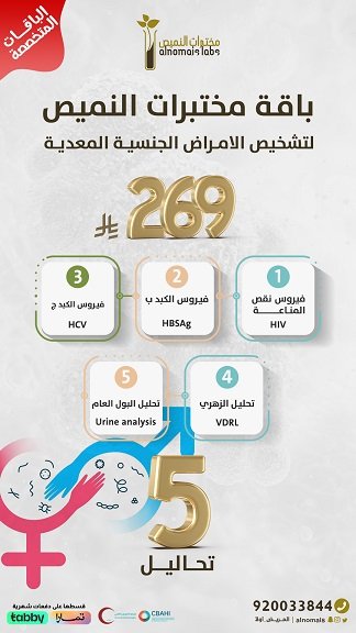 الباقات المتخصصة الامراض الجنسية