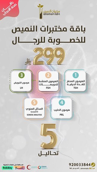 باقات صحة الانجاب للرجال